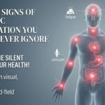 7 Signs of Hidden Chronic Inflammation You Should Never Ignore